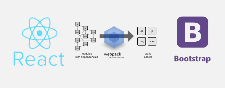 React module. Bootstrap React js. Webpack React. Webpack js. Webpack Bootstrap.