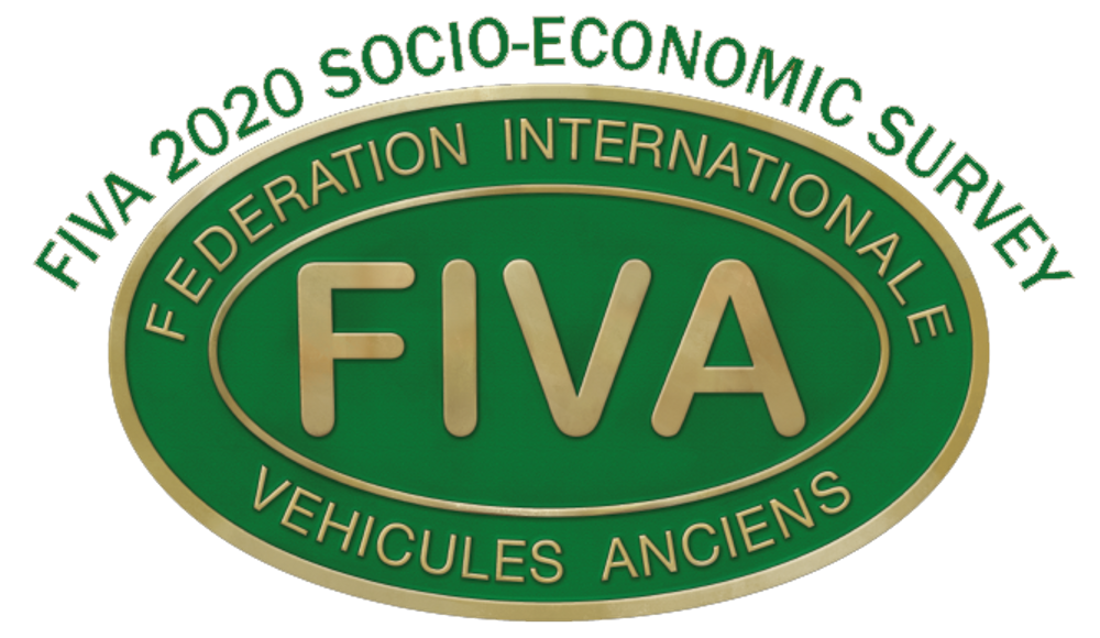 Den internationella rörelsen för historiska fordon FIVA genomför under hösten en världsomspännande enkät.