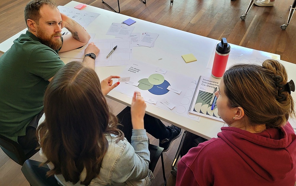 Three participants sit together reviewing Co-design tools.