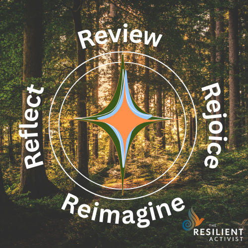 Review / Rejoice / Reflect / Reimagine
