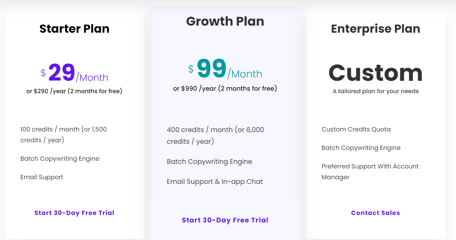 tiipe pricing