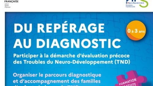 Représentation de la formation : Participer à la démarche d'évaluation précoce des troubles du neuro-développement (TND) _ Besançon 
