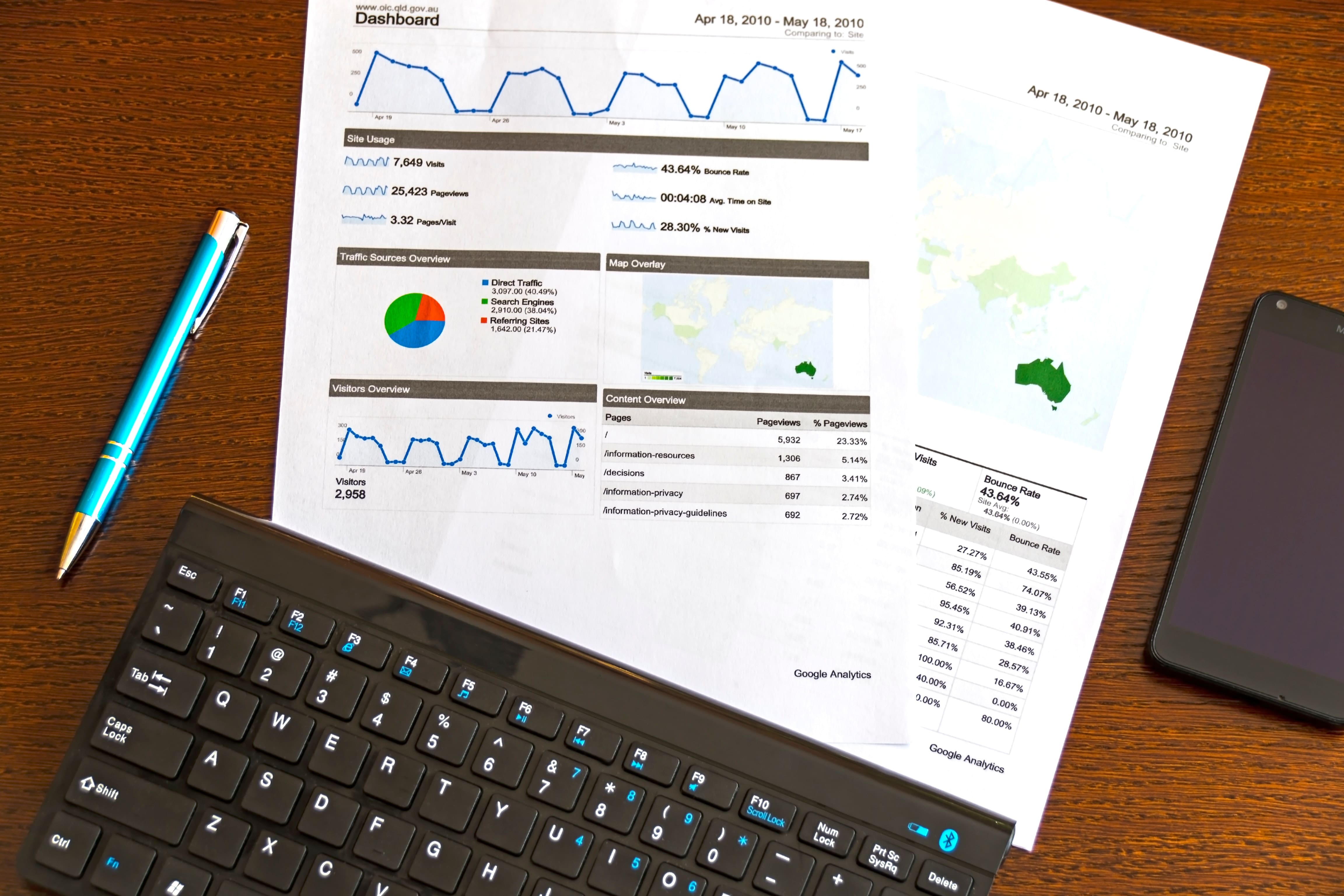 medical-chart-template-free-to-use-stackby