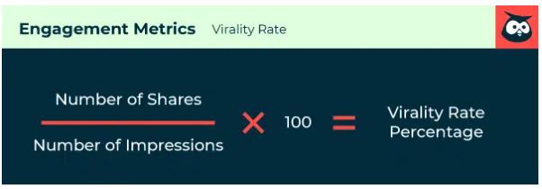 cara menghitung virality rate