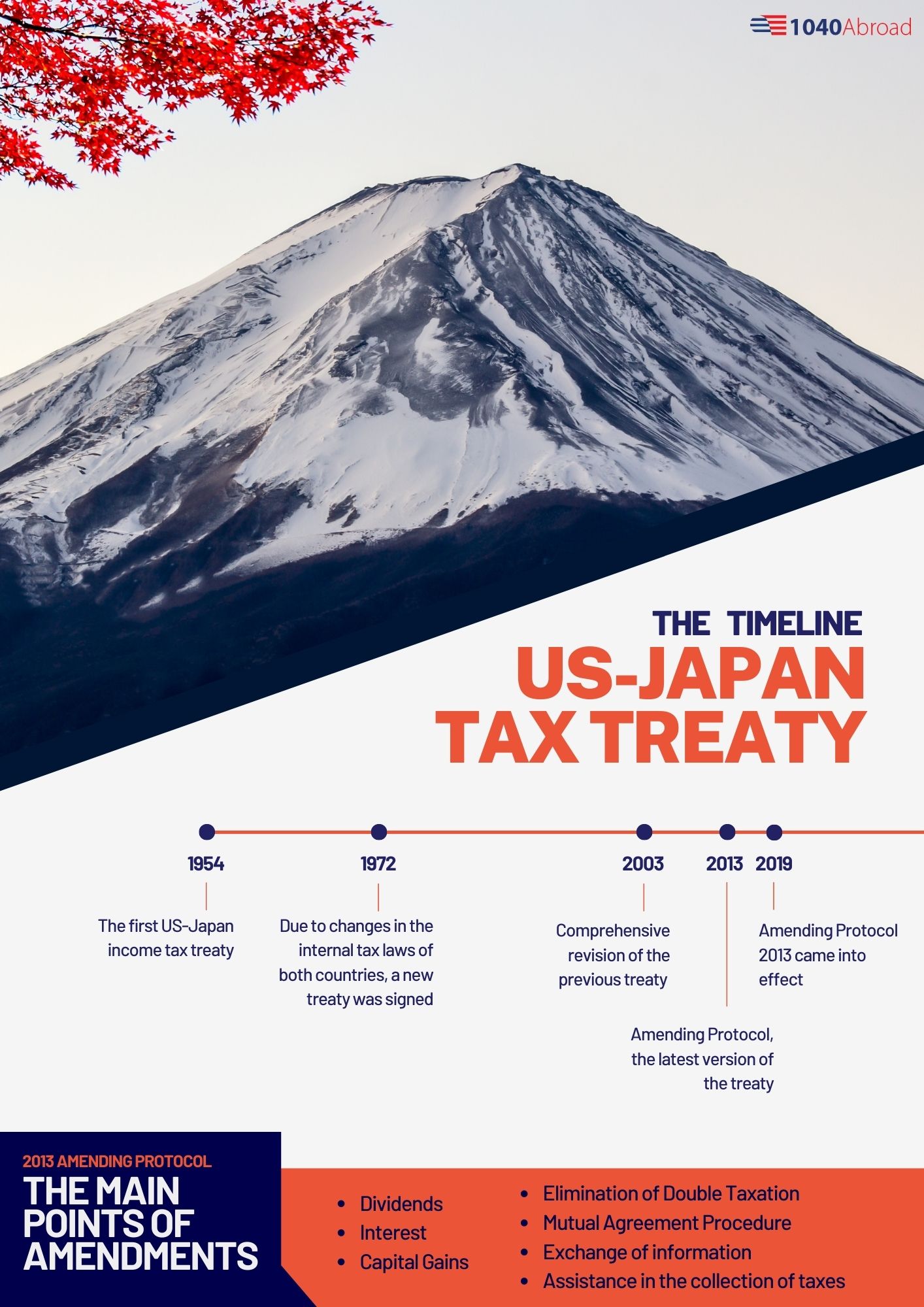 the-us-japan-tax-treaty-a-comprehensive-guide