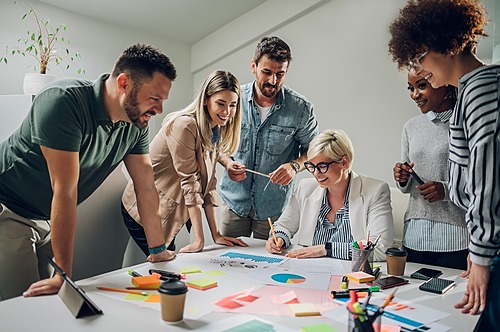 Représentation de la formation : Accompagnement des équipes