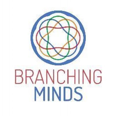 Branching Minds