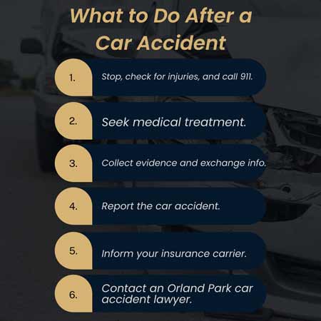 what to do after a car accident - infographic