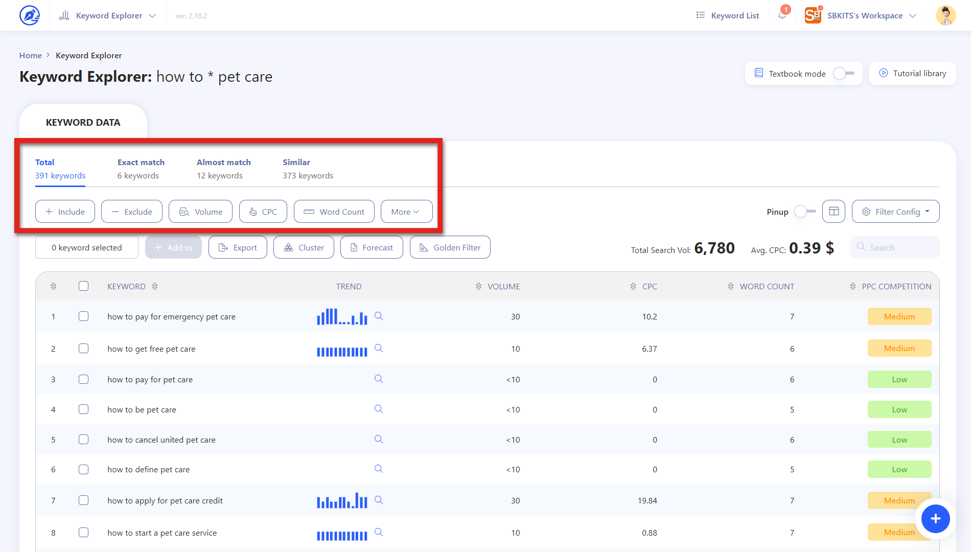 A Screenshot About How To Set Filters To Get Hyper-Relevant Keyword Ideas