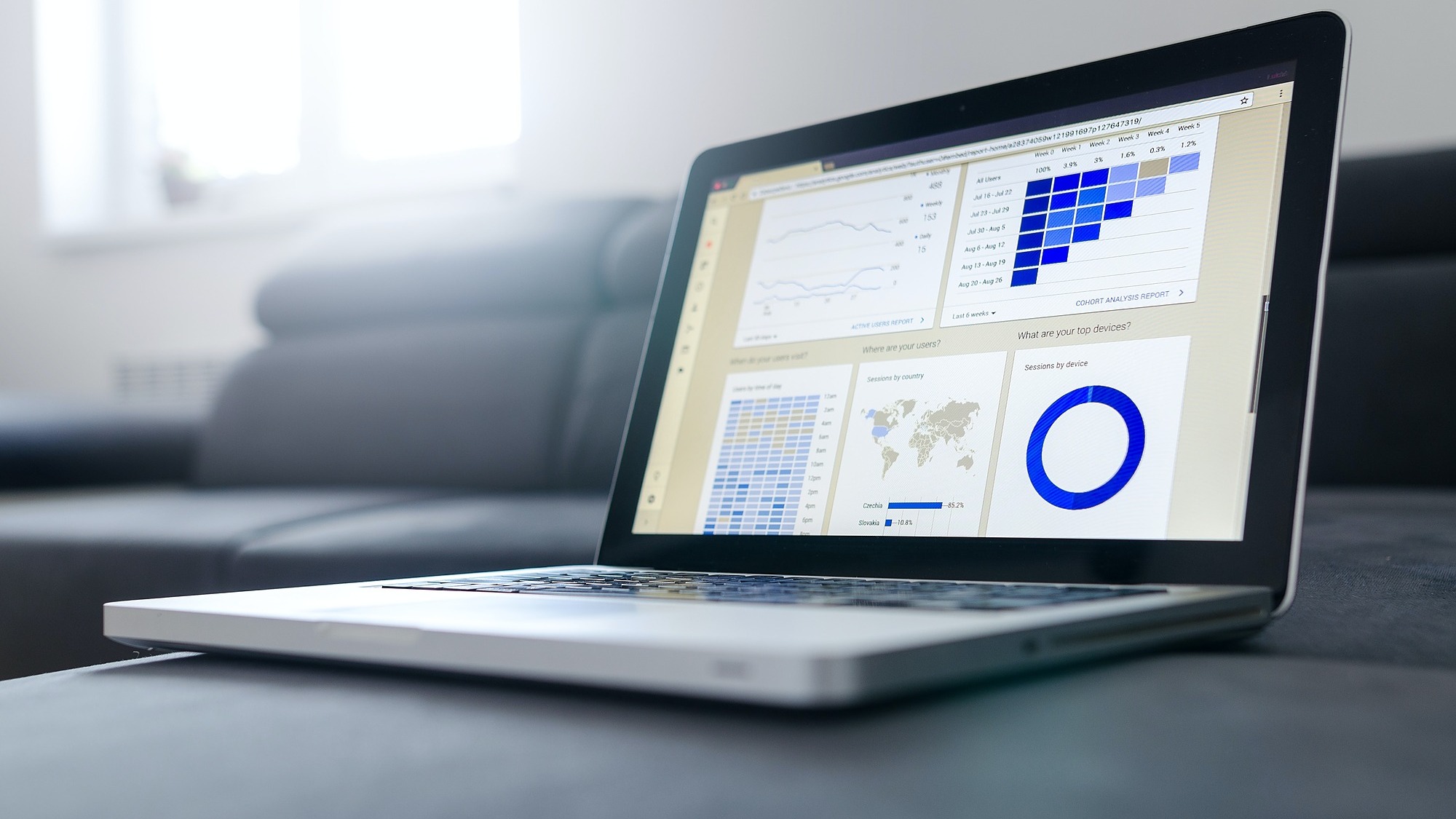 Représentation de la formation : DATA ANALYSE