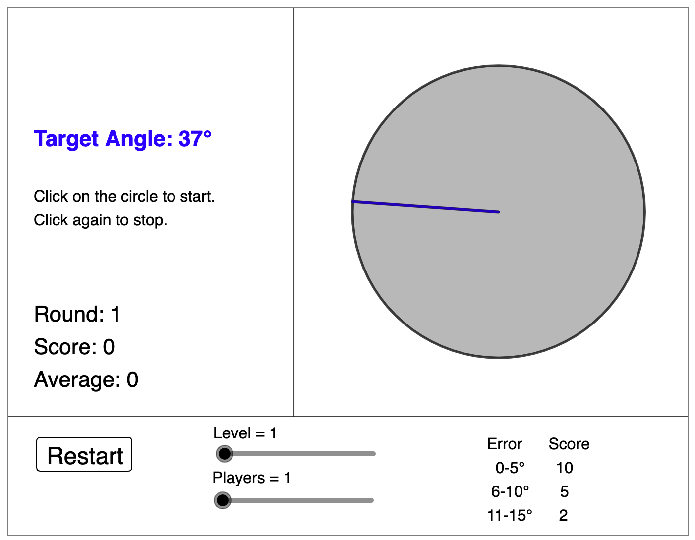 teaching angles online