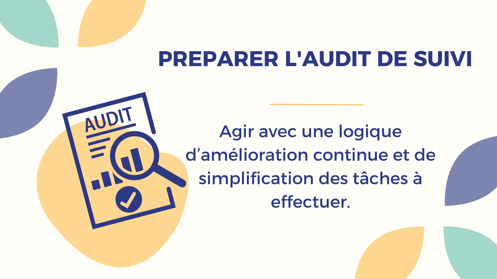 Représentation de la formation : PREPARER L'AUDIT DE SUIVI