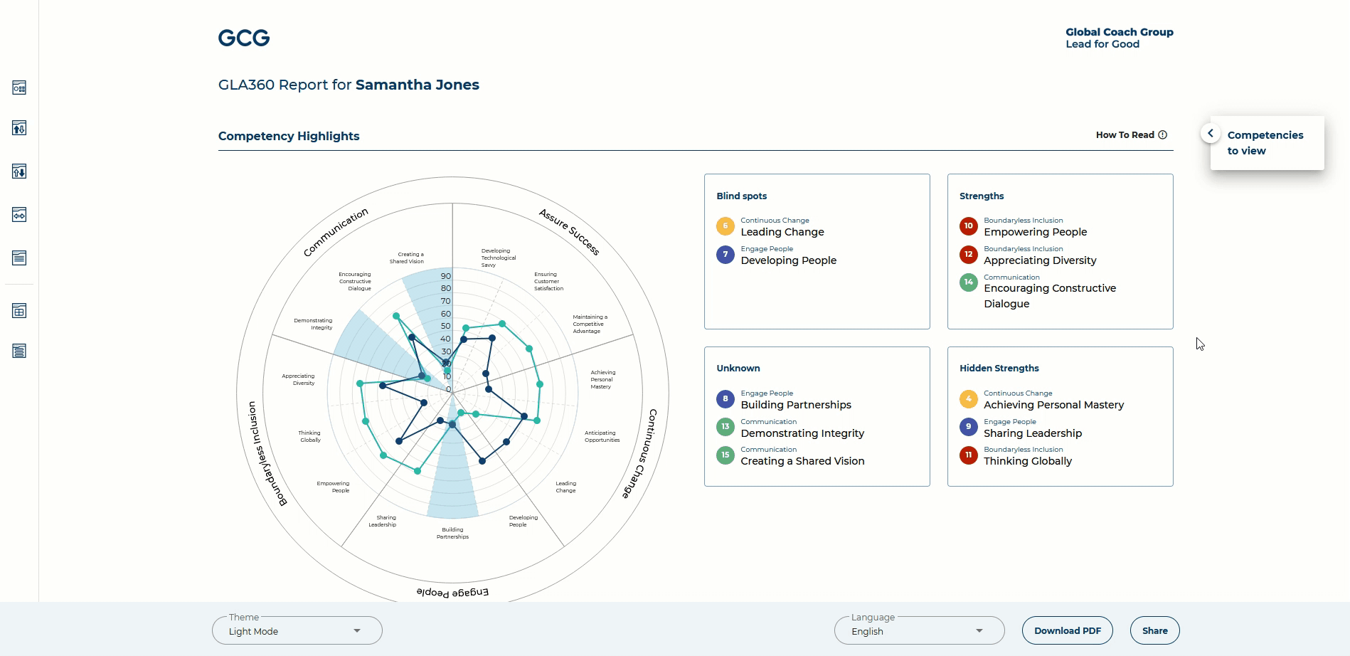 how-to-view-download-the-report-in-different-languages