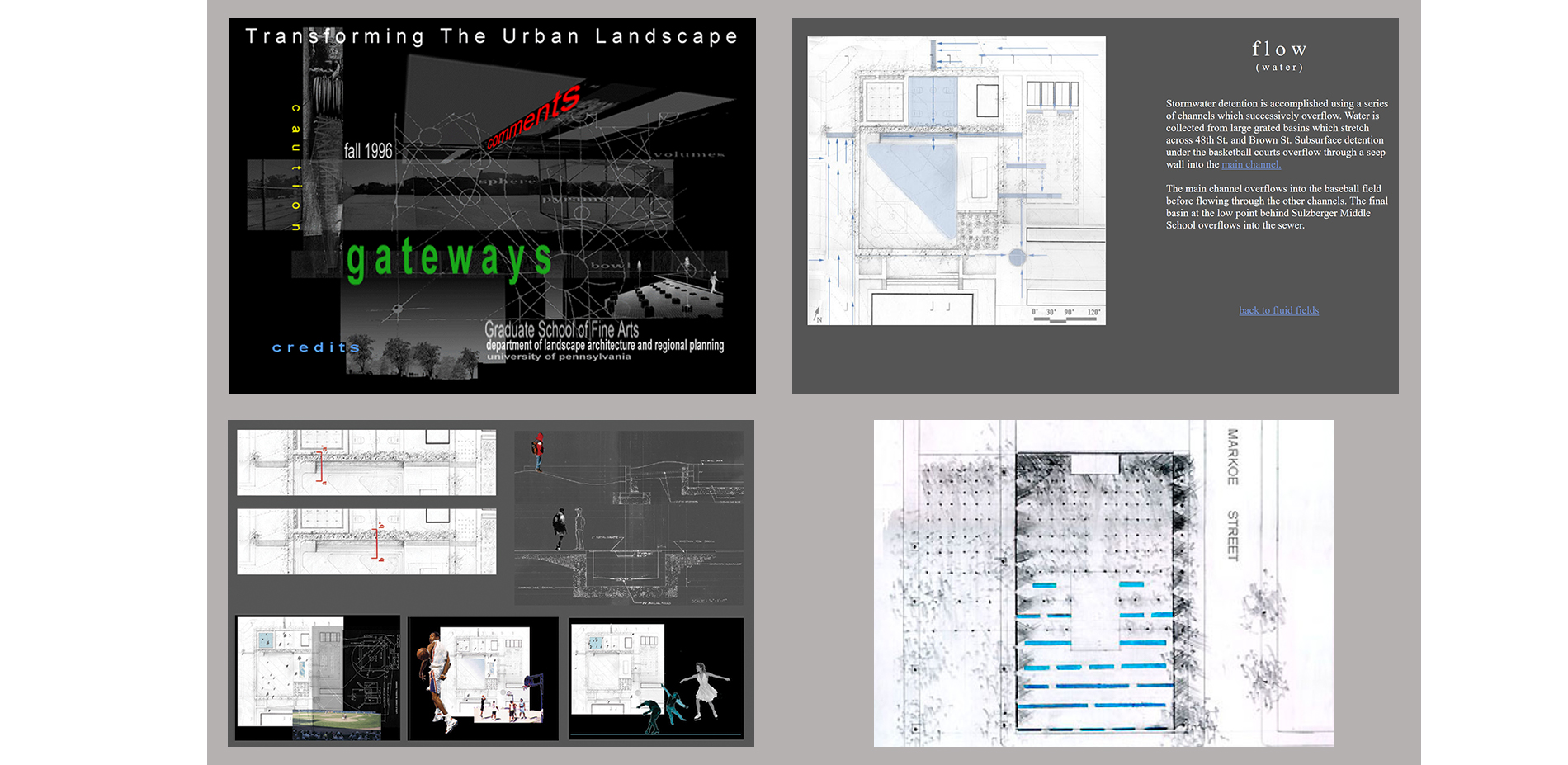 Transforming the Urban Landscape Studio (1996-1998)