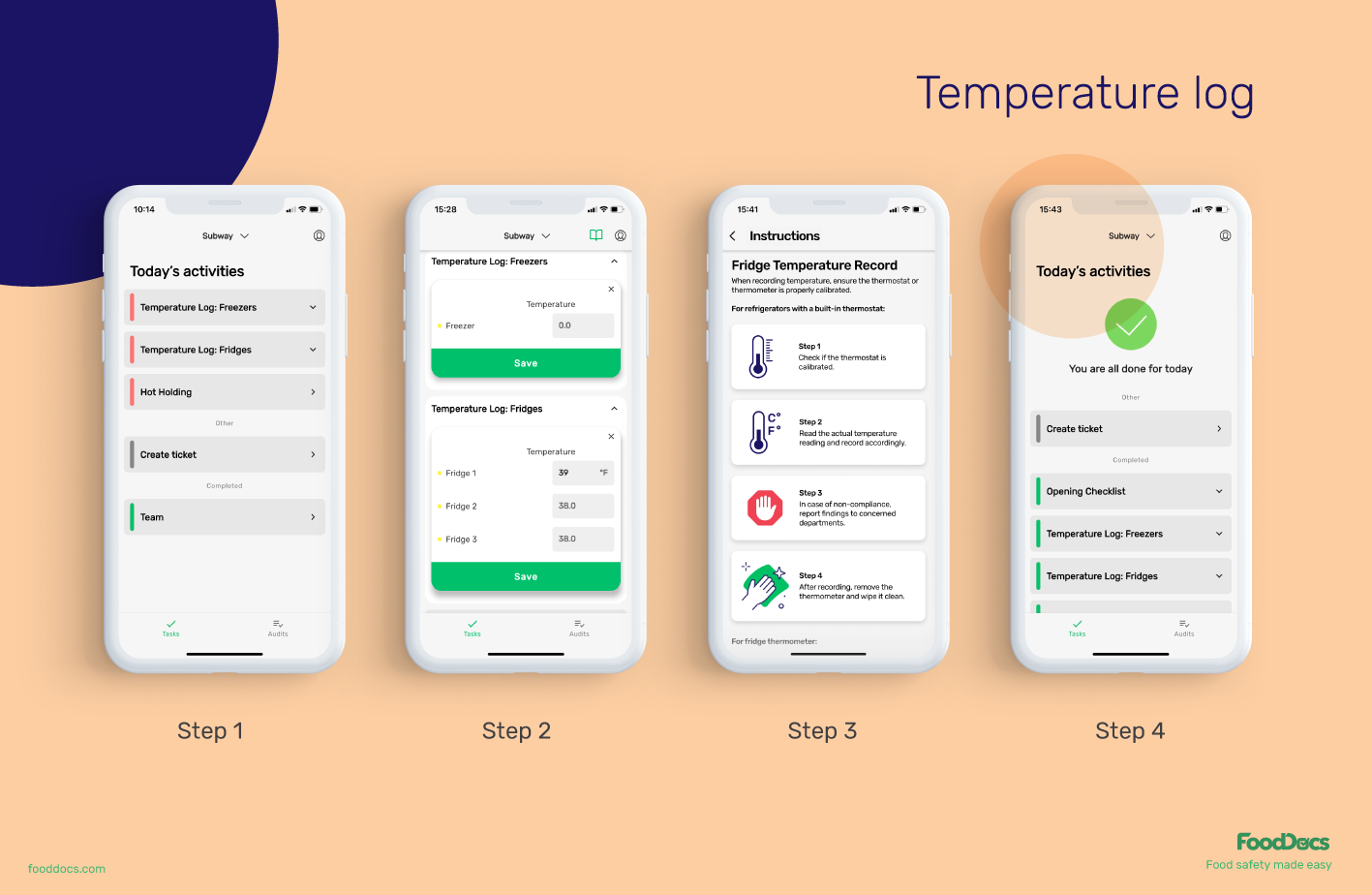 Temperature-log