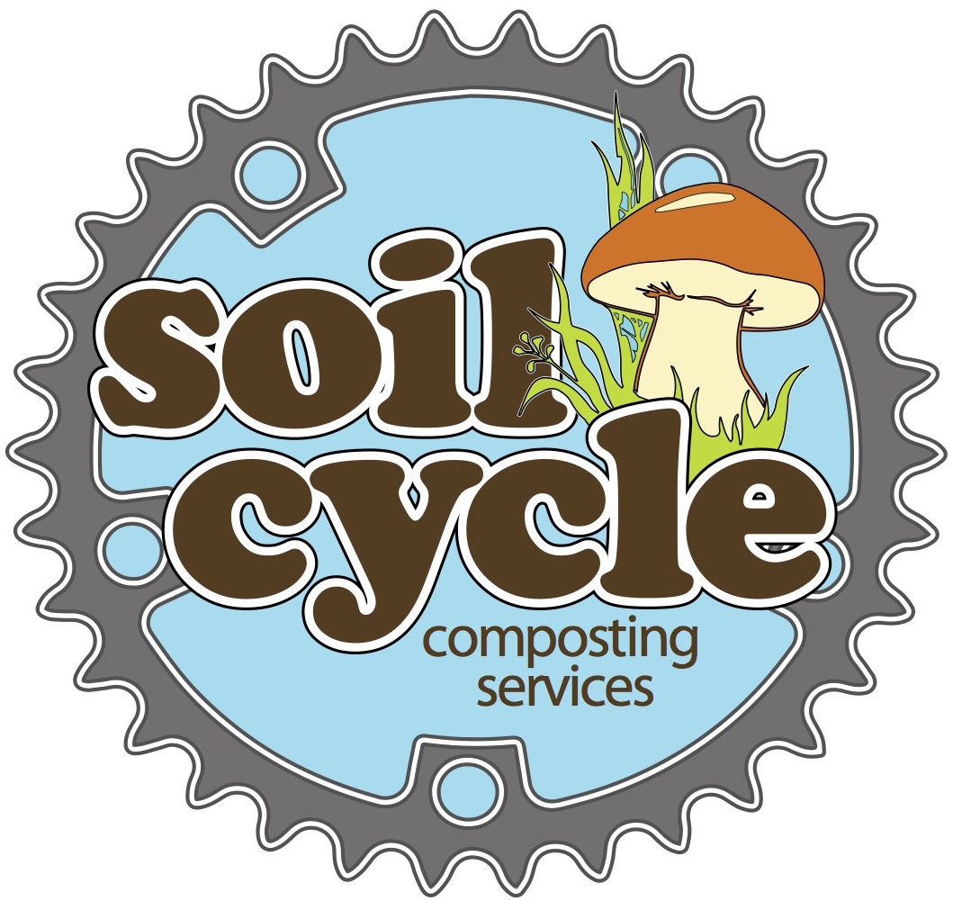 Soil Cycle logo