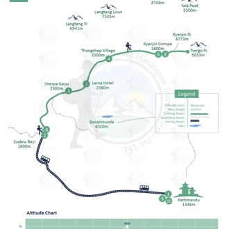 tourhub | Adventure Himalayan Travels & Treks | Langtang Valley Trek - 10 Days | Tour Map