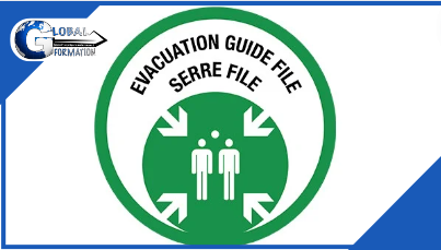 Représentation de la formation : Guide File - Serre File