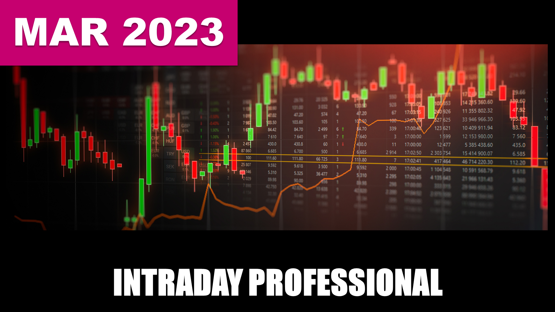 Tutorial #4 On 26 April 2023 | Beyond Insights Investment & Trading