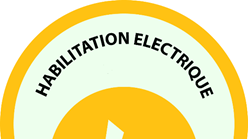 Représentation de la formation : Préparation à l'habilitation électrique H0-B0-BS