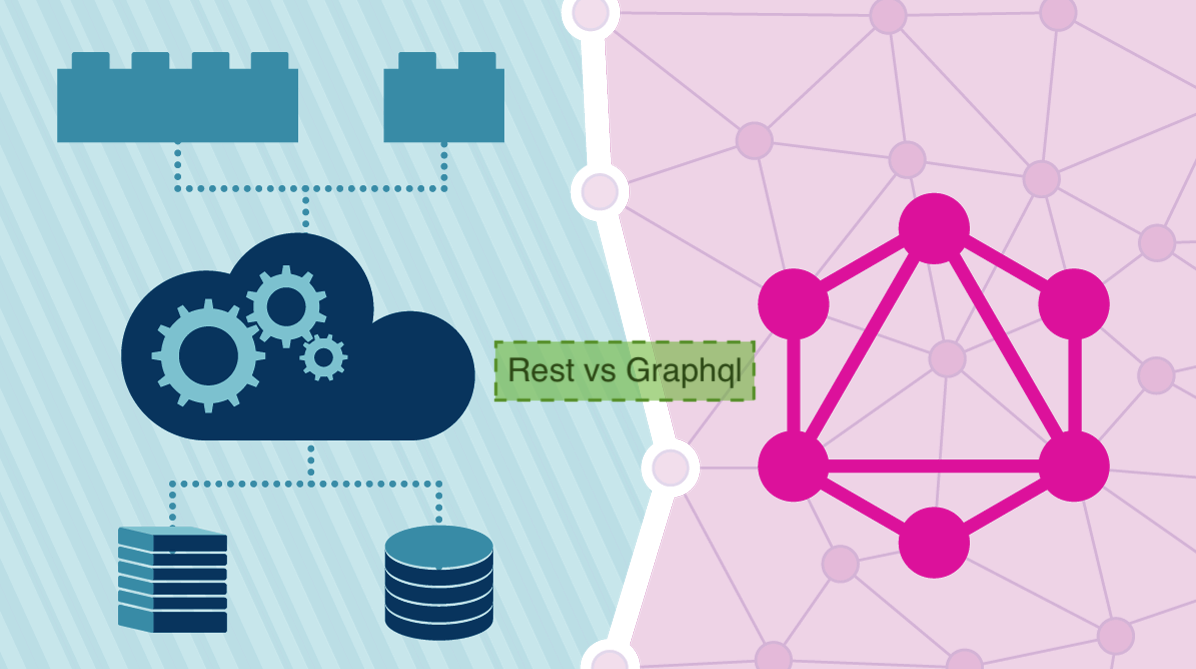 How I learned GraphQL is the better REST | Codementor