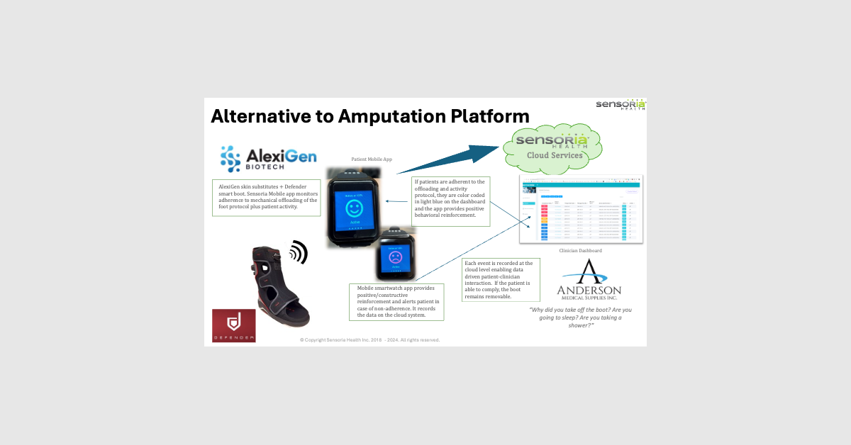 New Partnership Aims to Reduce Diabetic Foot Amputations with Innovative Monitoring Platform