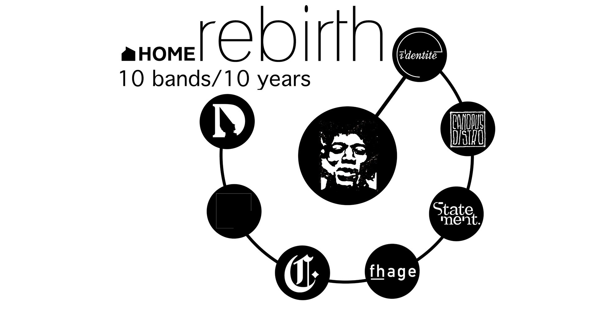 Identite Rebirth: 10 Bands, 10 Years