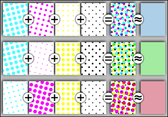 python image processing