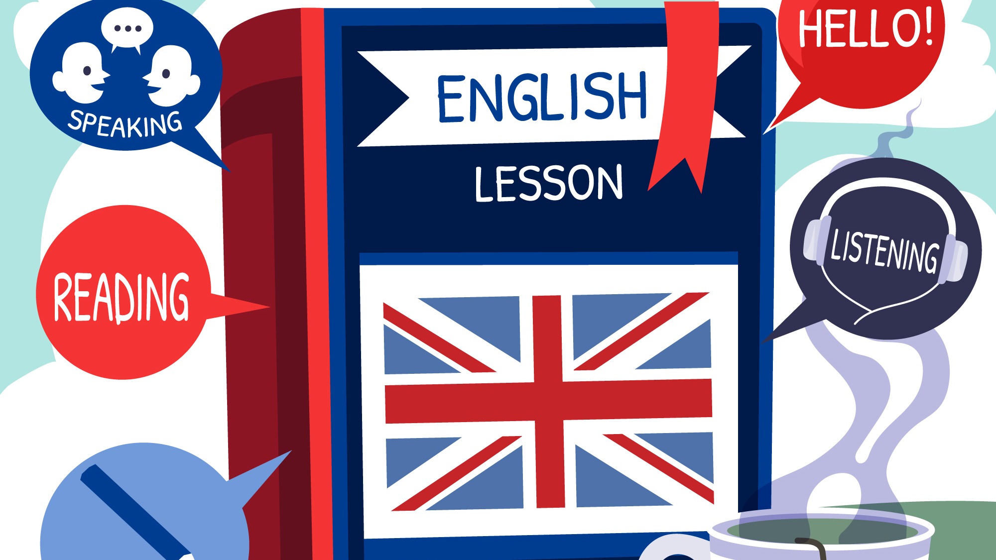 Représentation de la formation : Anglais Niveau A2 