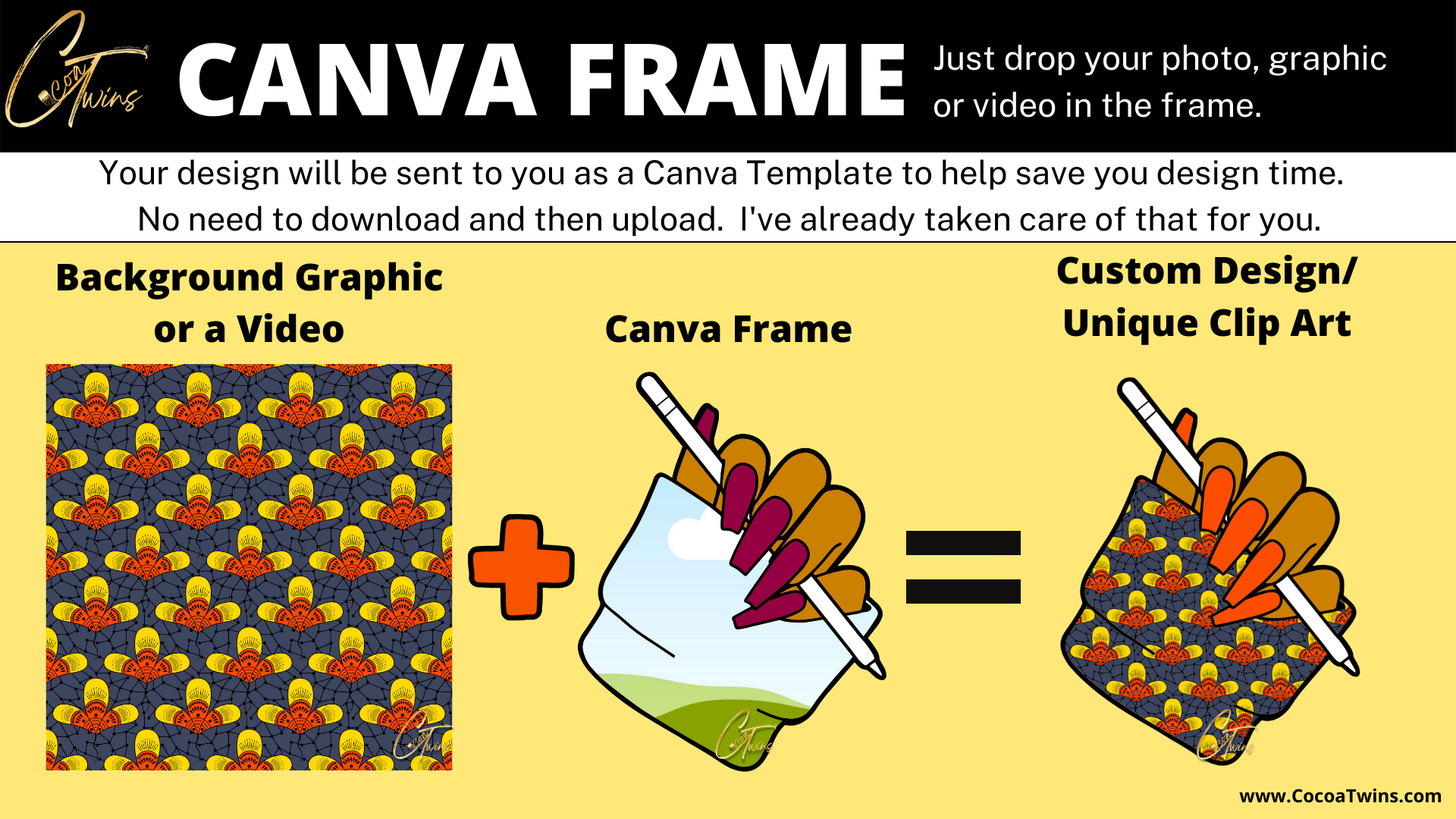 2022-cocoa-twins-learn-how-to-create-your-own-canva-frames-coco