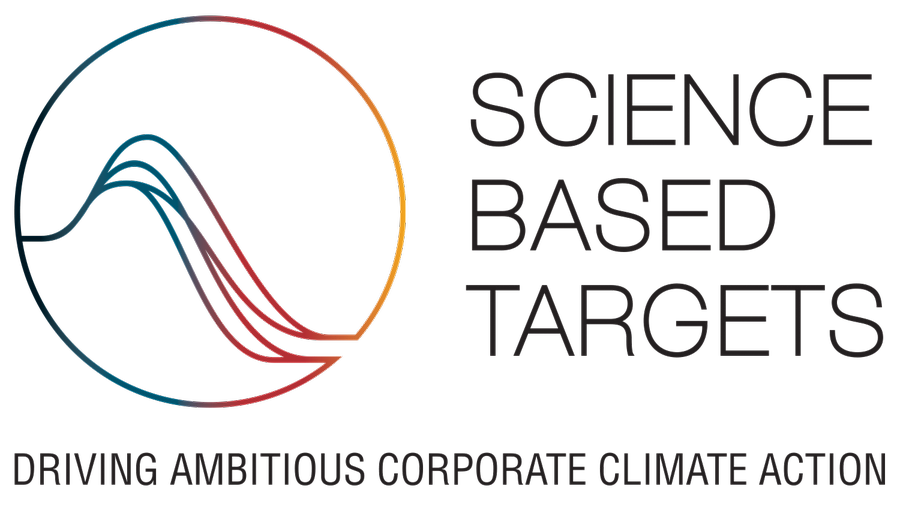 The Science Based Targets Initiative