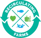 Logo de Recirculating Farms