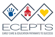 Logo de Early Care & Education Pathways to Success (ECEPTS)