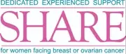 Logo de SHARE Cancer Support