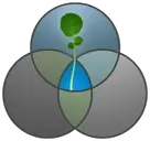 Logo de Clement Waters