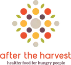 Logo de After the Harvest