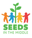 Logo of Seeds in the Middle