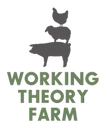 Logo of Working Theory Farm