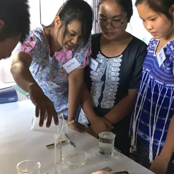 Basics of Chemistry through interesting experiments