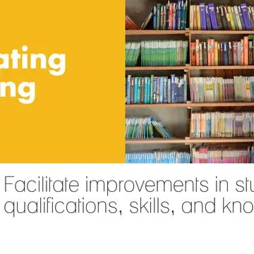Goal: Facilitating Learning