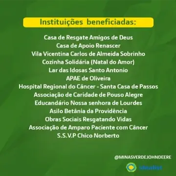 A list of beneficiary institutions.