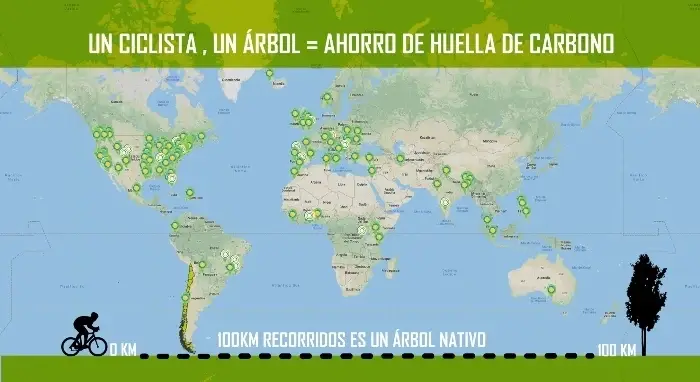 mapa para ciclistas