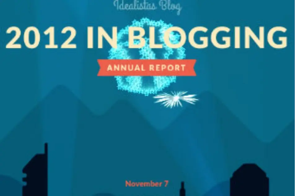 Un afiche que dice 2012 in Blogging - Reporte anual