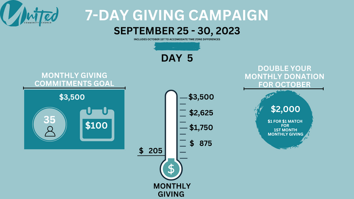 35 monthly giving $1,750 $3,500 $   875 $2,625 $   205 7-DAY GIVING CAMPAIGN sEPTEMBER 25 - 30, 2023 Day  5 iNCLUDES oCTOBER 1ST TO ACCOMODATE TIME ZONE DIFFERENCES $2,000 $1 FOR $1 MATCH  FOR  1ST MONTH MONTHLY GIVING monthly giving Commitments goal $3,500 $100 Double your monthly donation for october