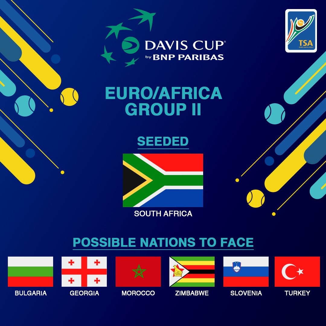 Davis Cup Draw takes place on Wednesday Tennis South Africa