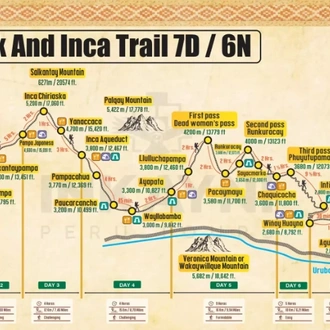 tourhub | Inkayni Peru Tours | 7 Day Inca Trail & Salkantay Trek to Machu Picchu | Tour Map