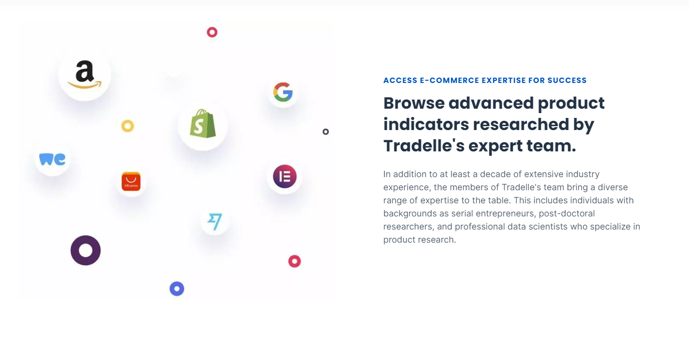 advanced indicators from tradelle io