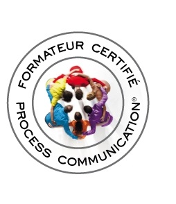 Formateur Process Communication Model