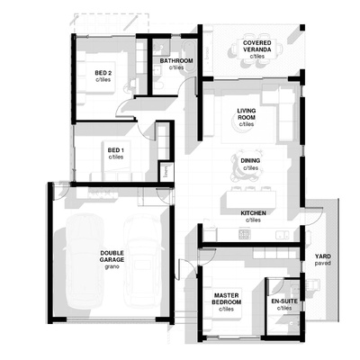 Types B1/B2 (single storey)