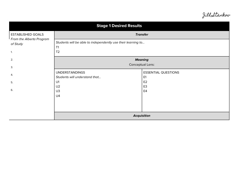 understanding-by-design-unit-plan-template-by-wildwesthumanities